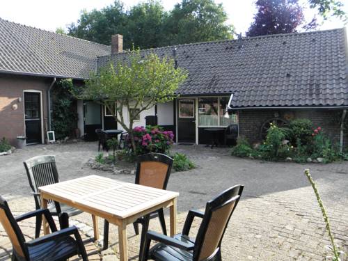 Sevenum Code Promo Pays-Bas Booking.com